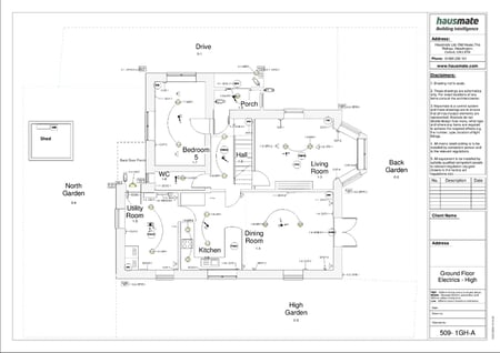 Building regulations Part L1A and L1B: residential buildings