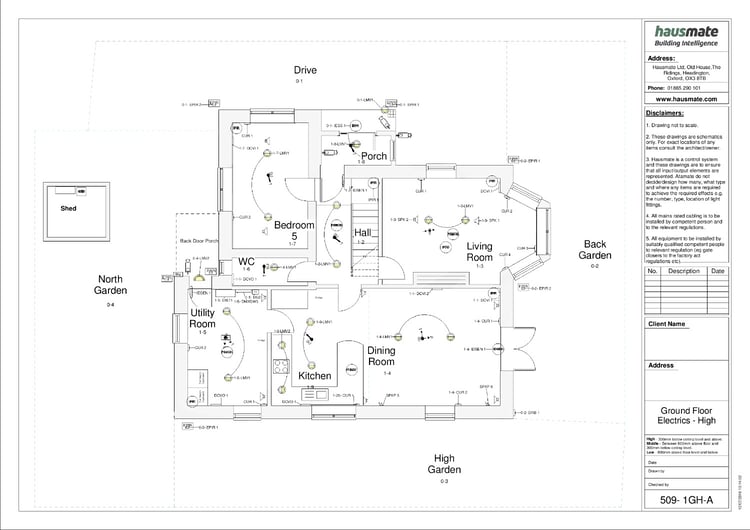 Building regulations Part L1A and L1B: residential buildings